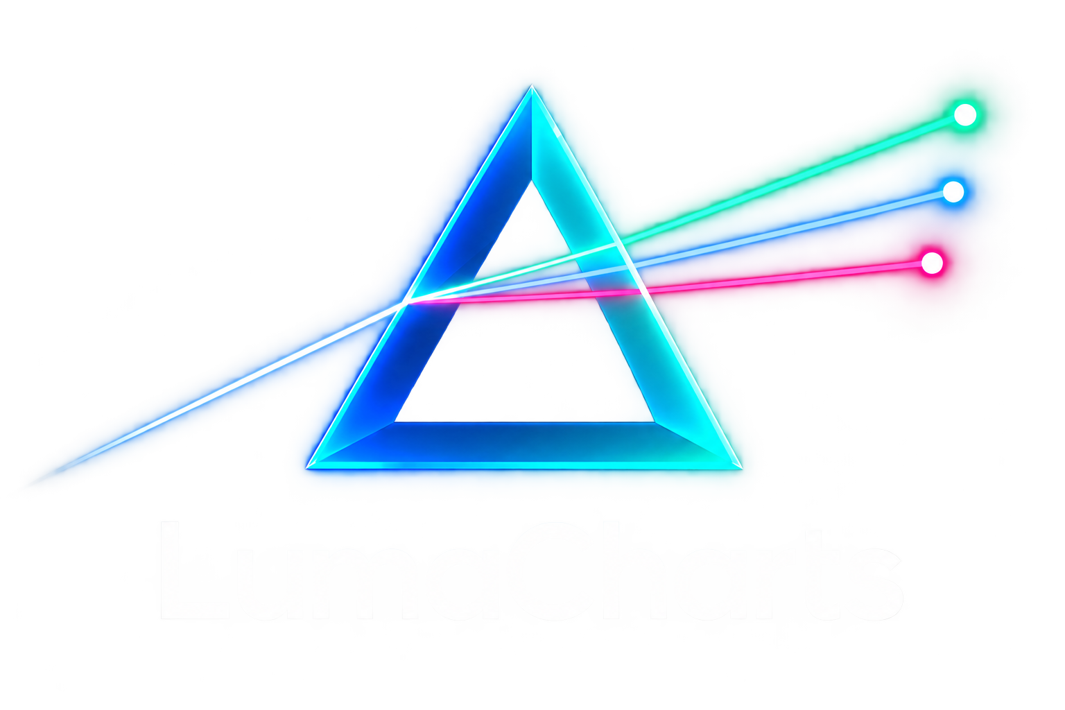 LumaCharts